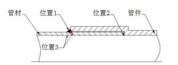 佛山蜜桃网站在线观看激情69蜜桃一区二区三区管業
