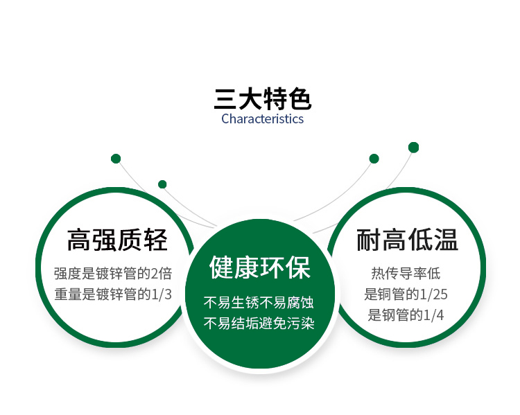 衛生級激情69蜜桃一区二区三区水管品牌
